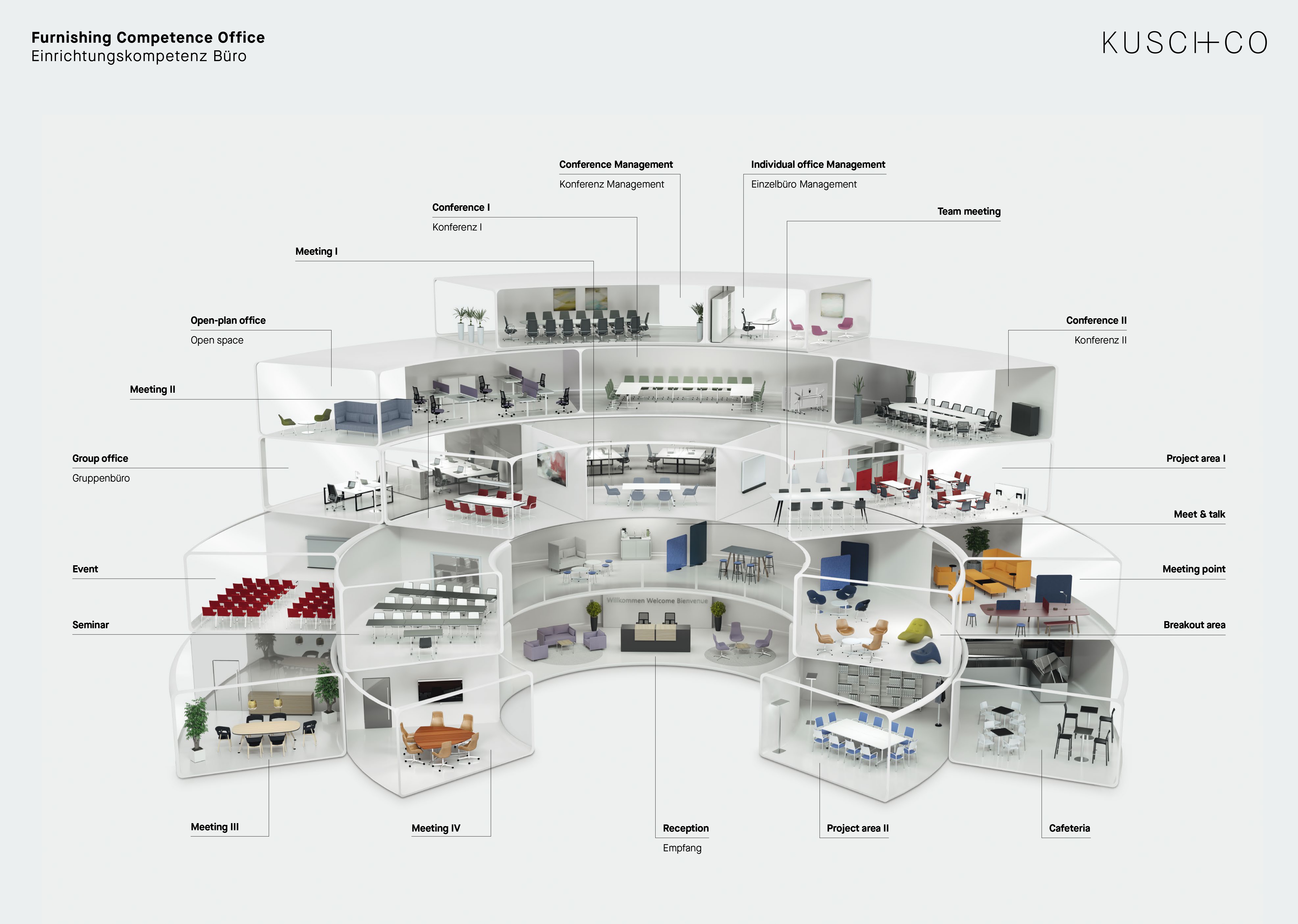 Raum+Konzept Innenausstattung
B&uuml;ro und Verwaltung